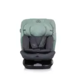 Baby Stroller Harmony- Blue