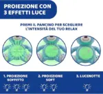Chicco First Dreams Orsacchiotto – прожектор меченце со лесни светлосни ефекти и релаксирачки мелодии