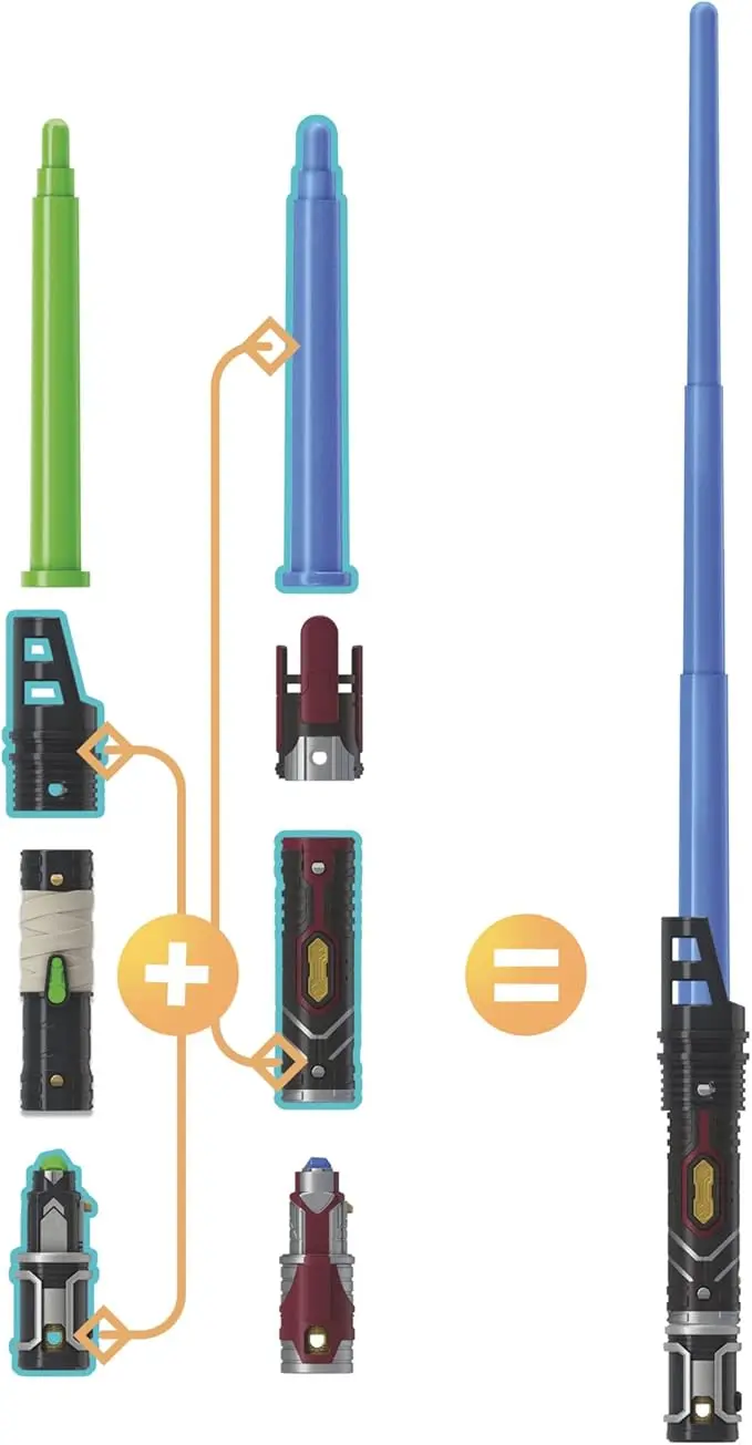 STAR WARS Lightsaber Forge Luke Skywalker – Sword