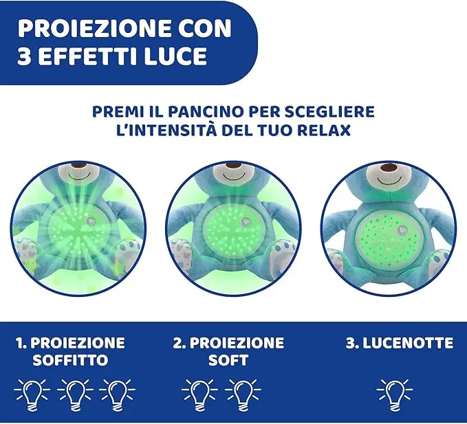Chicco First Dreams Orsacchiotto – прожектор меченце со лесни светлосни ефекти и релаксирачки мелодии