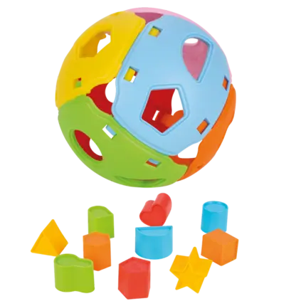 Klasifikues forme top