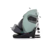 Baby Stroller Harmony- Blue