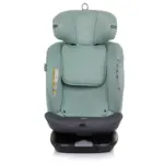 Baby Stroller Harmony- Blue